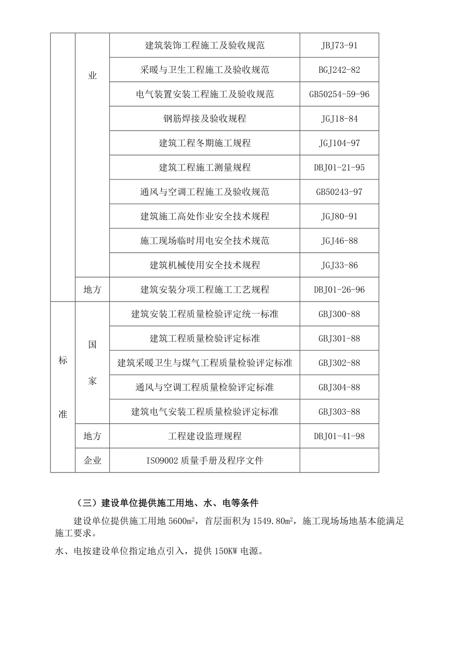 某学生公寓工程施工组织设计_第4页