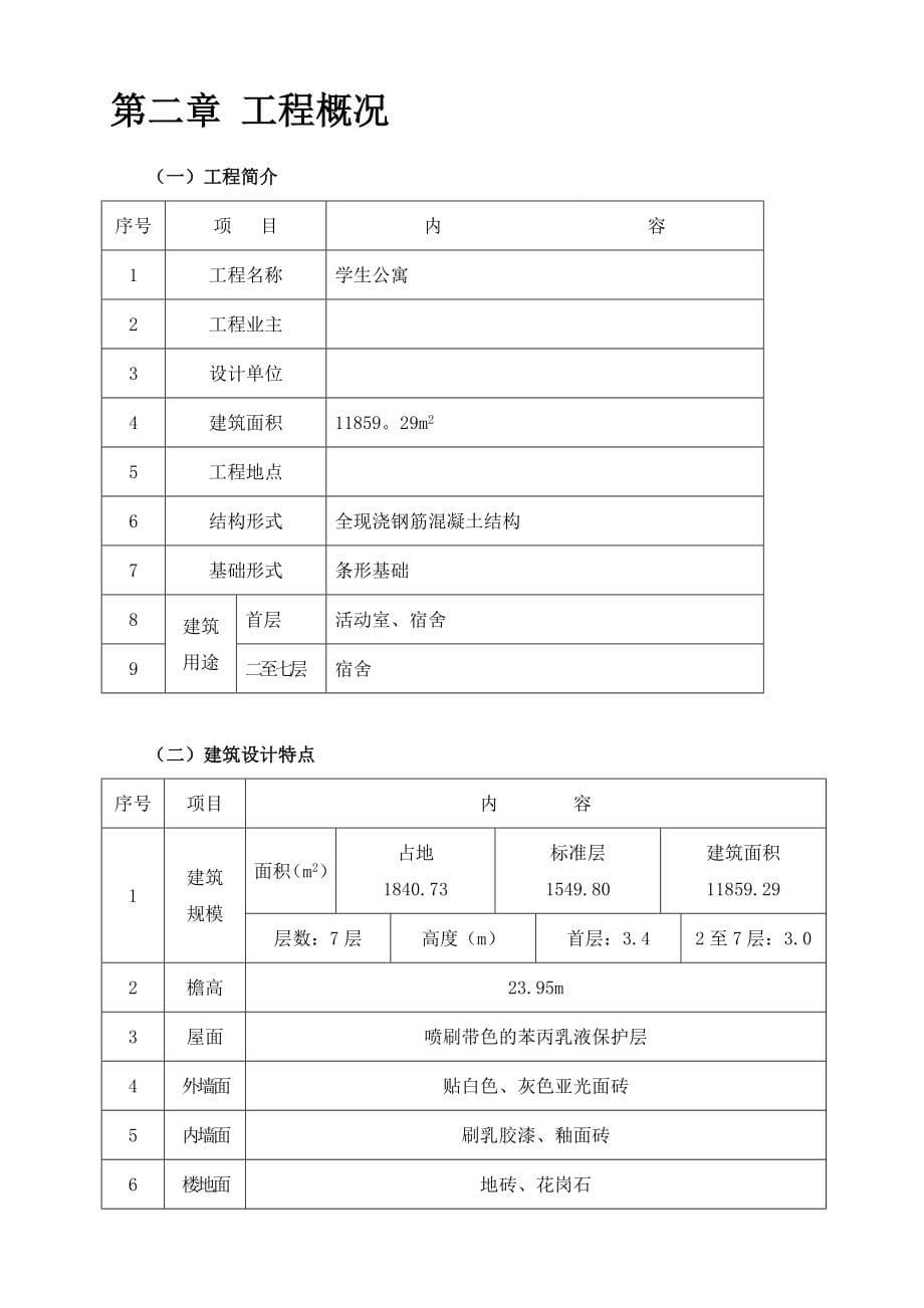 某学生公寓工程施工组织设计_第5页