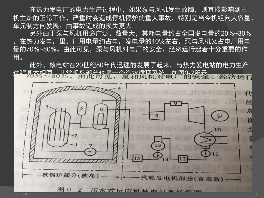 泵与风机PPT论文_第4页