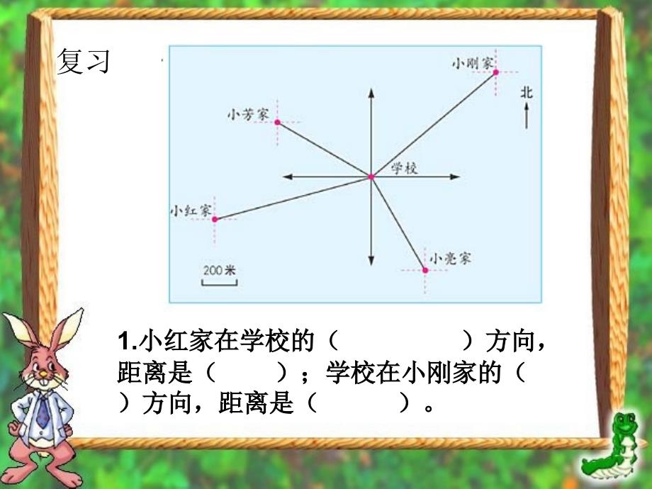 位置与方向课件_第3页