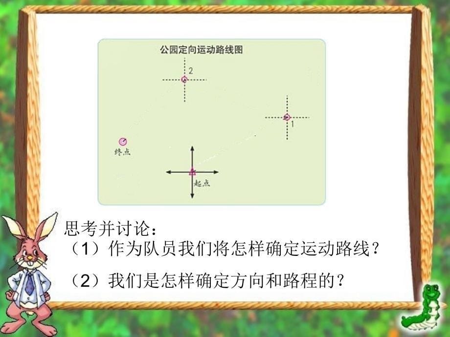 位置与方向课件_第5页