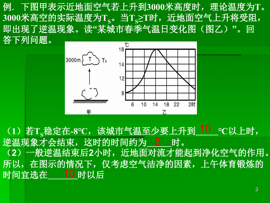 对流层逆温现象的分析MICROSOFTPOWERPOINT演示文稿_第3页