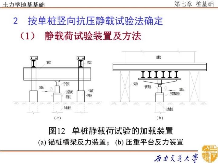 最新土力学071ppt课件精品课件_第3页