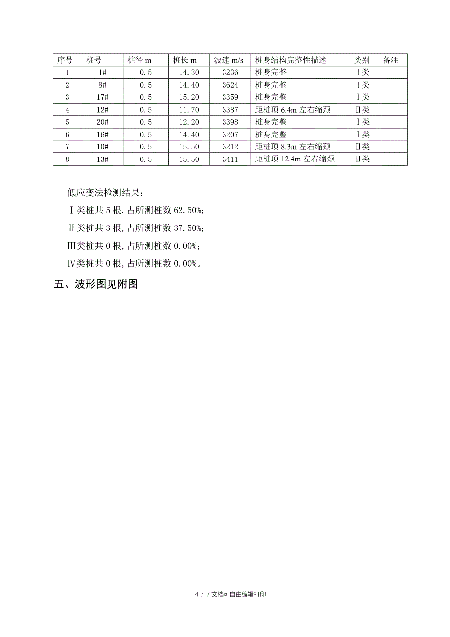 桩基低应变检测报告_第4页