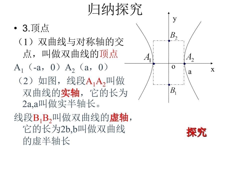 高二数学双曲线的几何性质_第5页