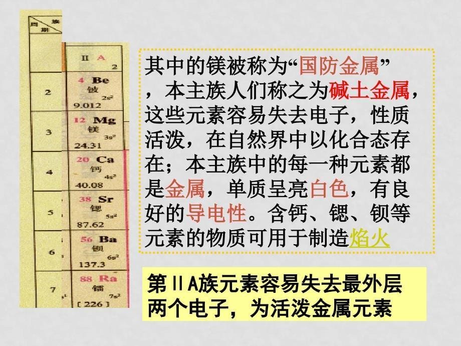 高一化学 元素周期表第三课时课件_第5页