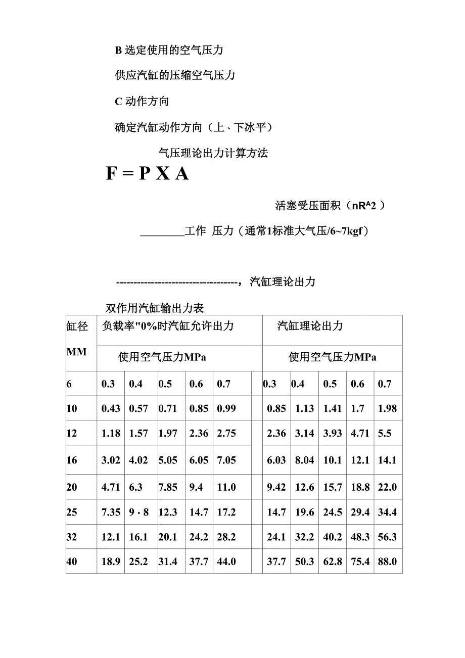 气缸选型知识_第3页