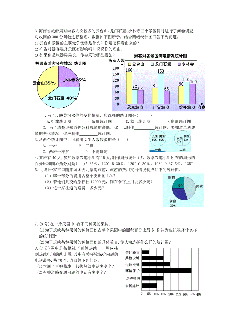 统计图的选择57_第2页