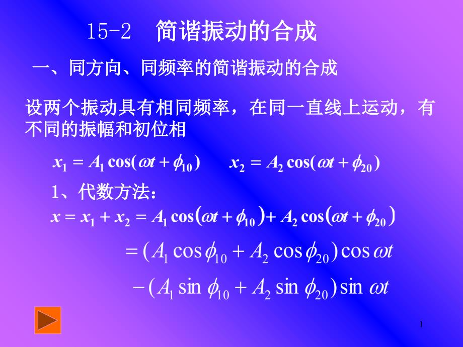 振动的合成黄颂翔_第1页