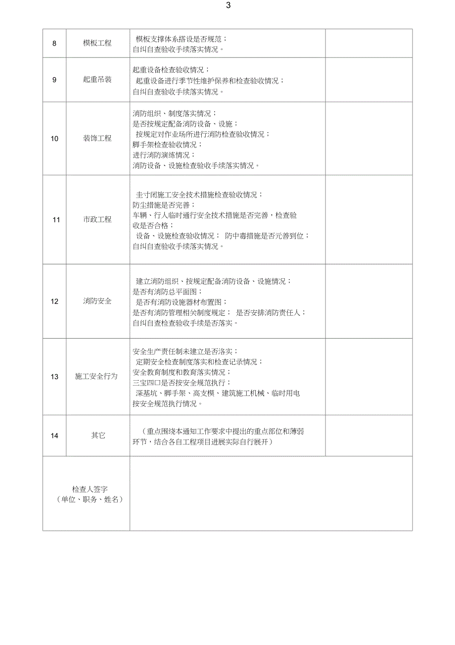 (完整word版)建筑工程自查自纠安全检查表_第3页