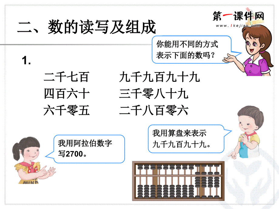 万以内的数的认识_第3页