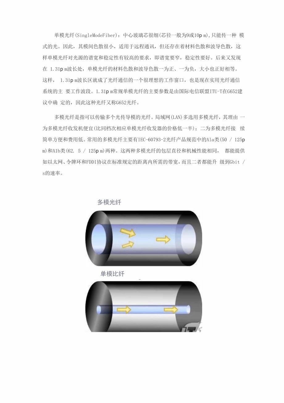 单模光纤、多模光纤的区别_第1页