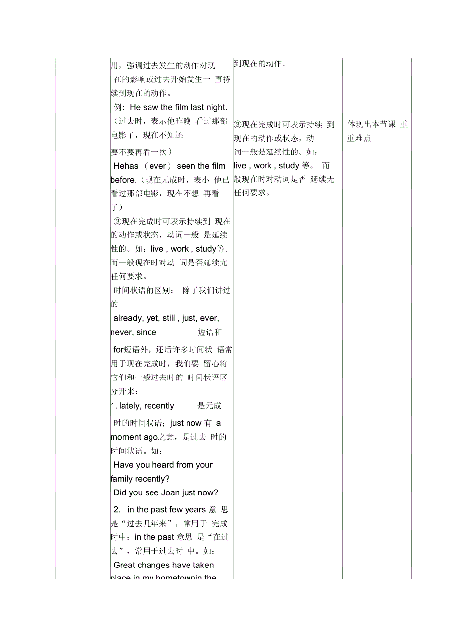 现在完成时教学设计剖析_第4页