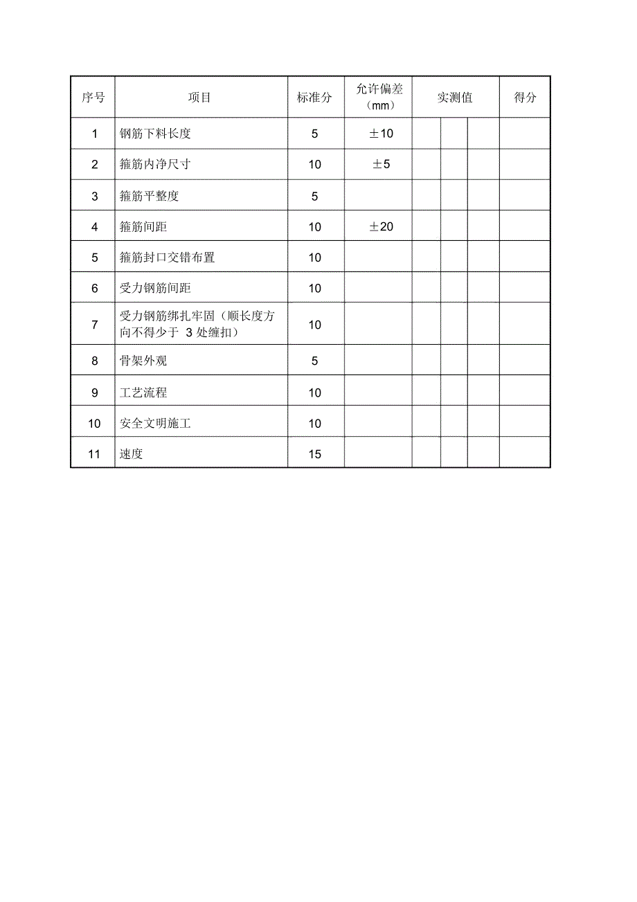 钢筋工比武实操试题_第3页