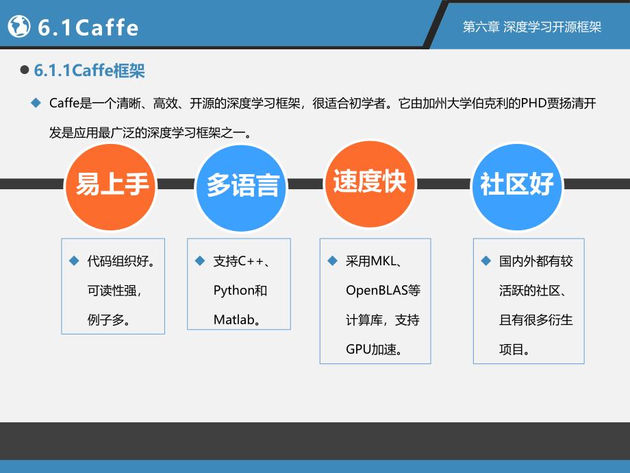 第6章深度学习开源框架古柏高教_第4页