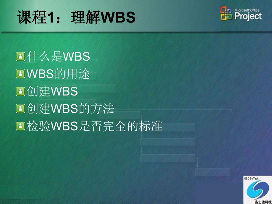 基于PROJECT 实现项目管理教材_第3页