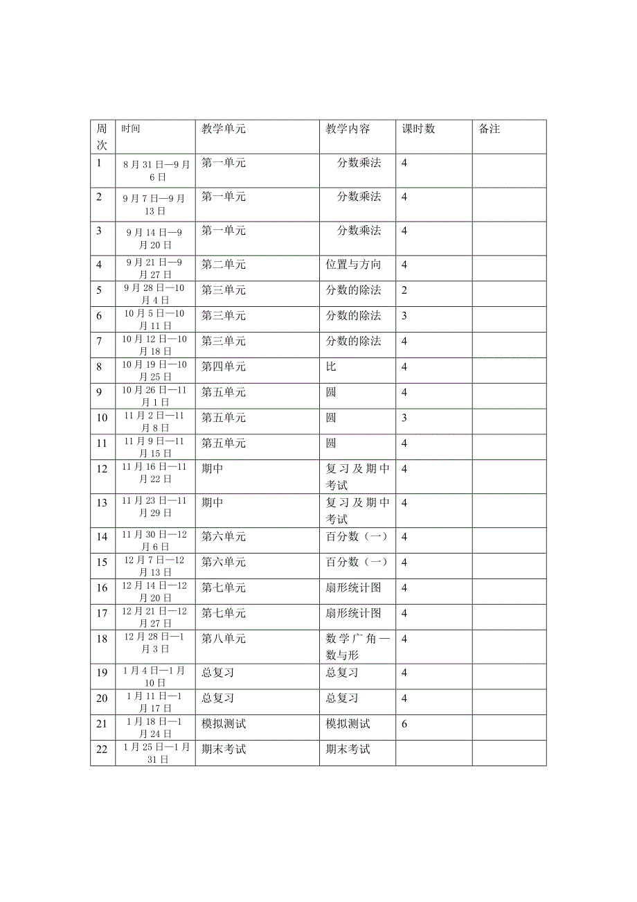 2013最新人教版六年级数学上册教学计划_第3页