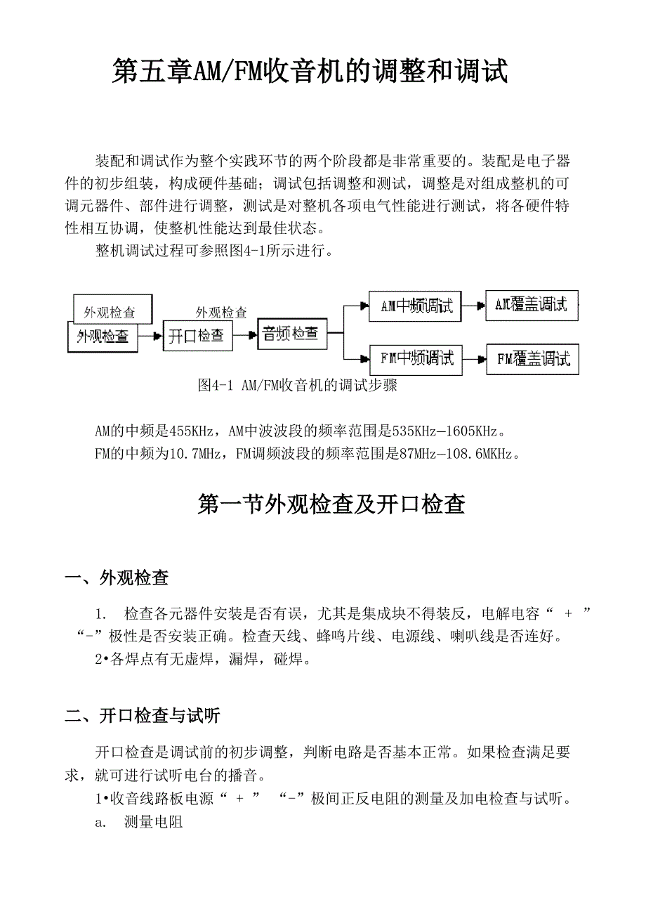 AMFM收音机的调整和调试_第1页