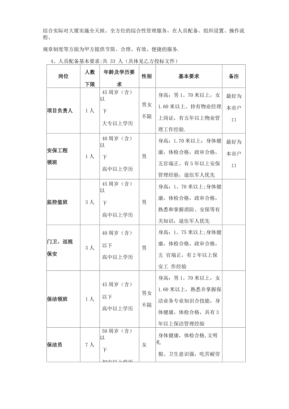 物业管理服务含餐饮承包合同_第3页