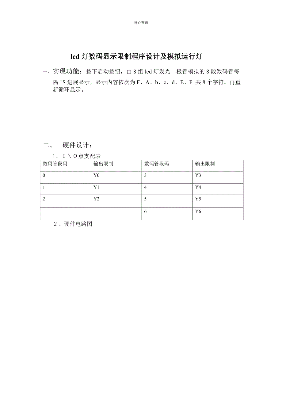 Led灯数码数码显示控制程序模板_第1页