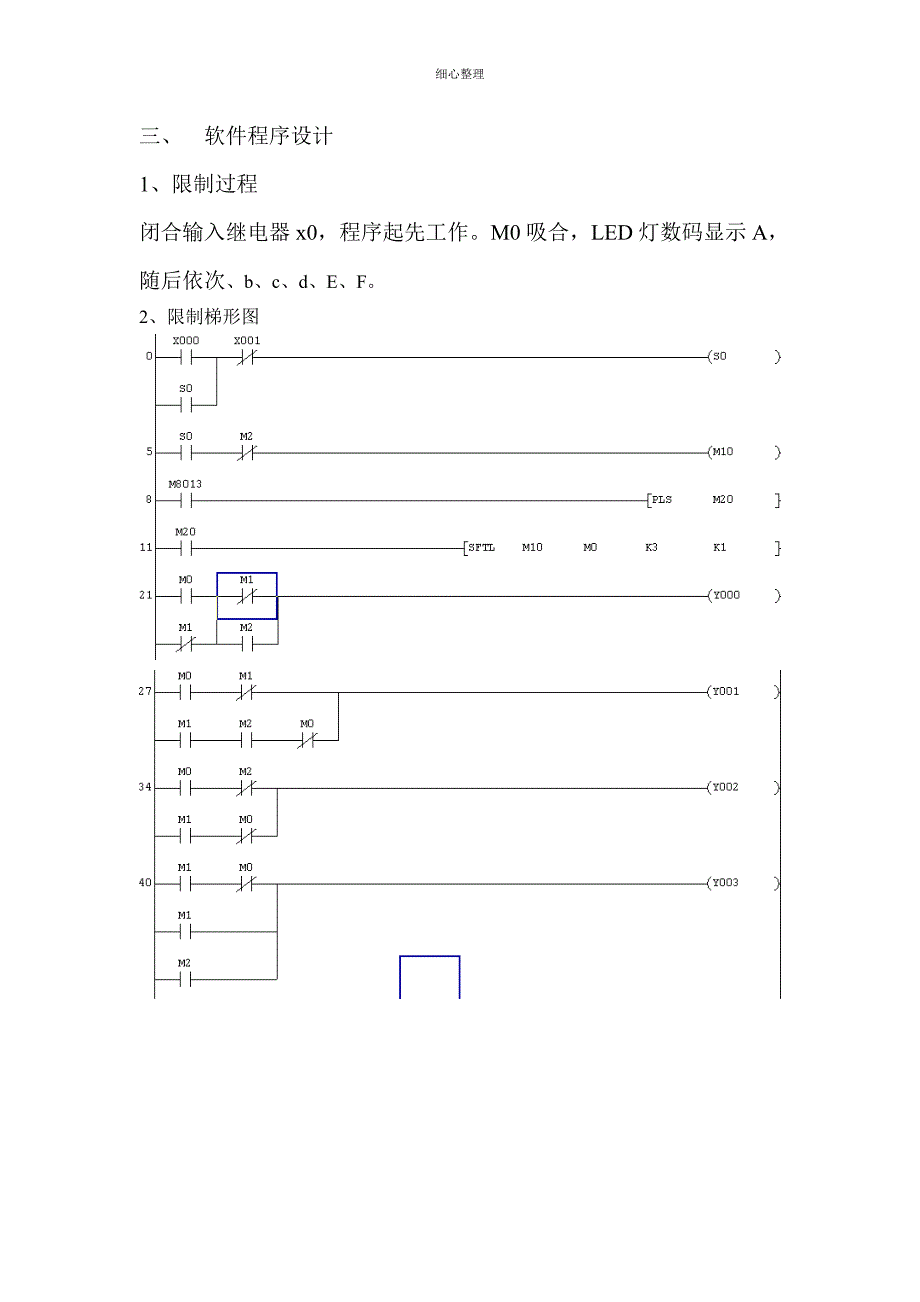 Led灯数码数码显示控制程序模板_第2页