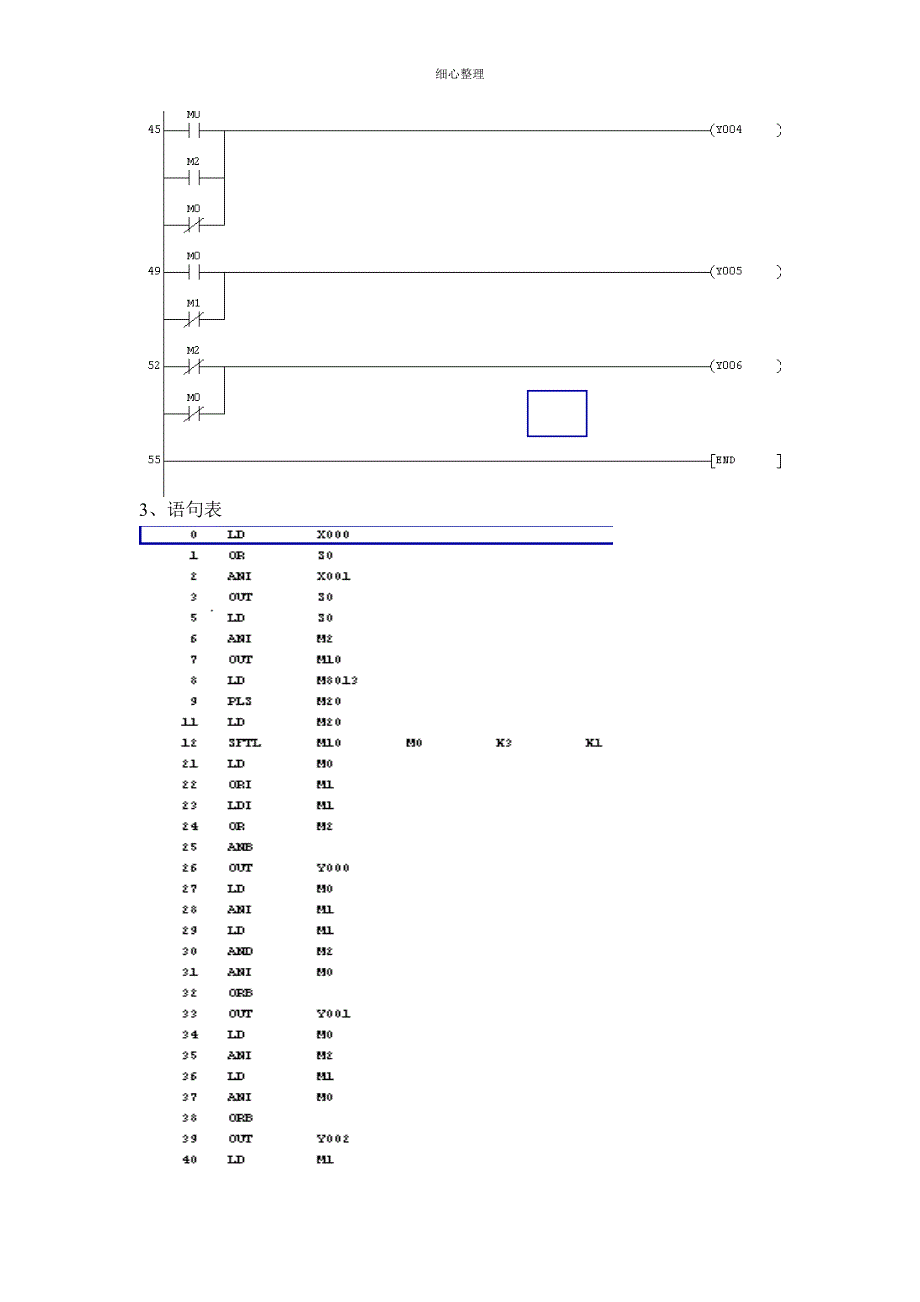 Led灯数码数码显示控制程序模板_第3页