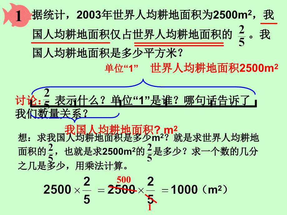 ２分数乘法解决问题例１_第3页