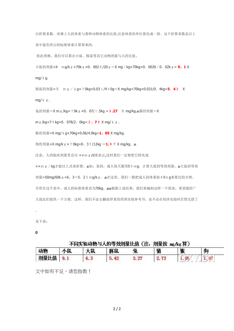 实验动物与人剂量换算_第2页