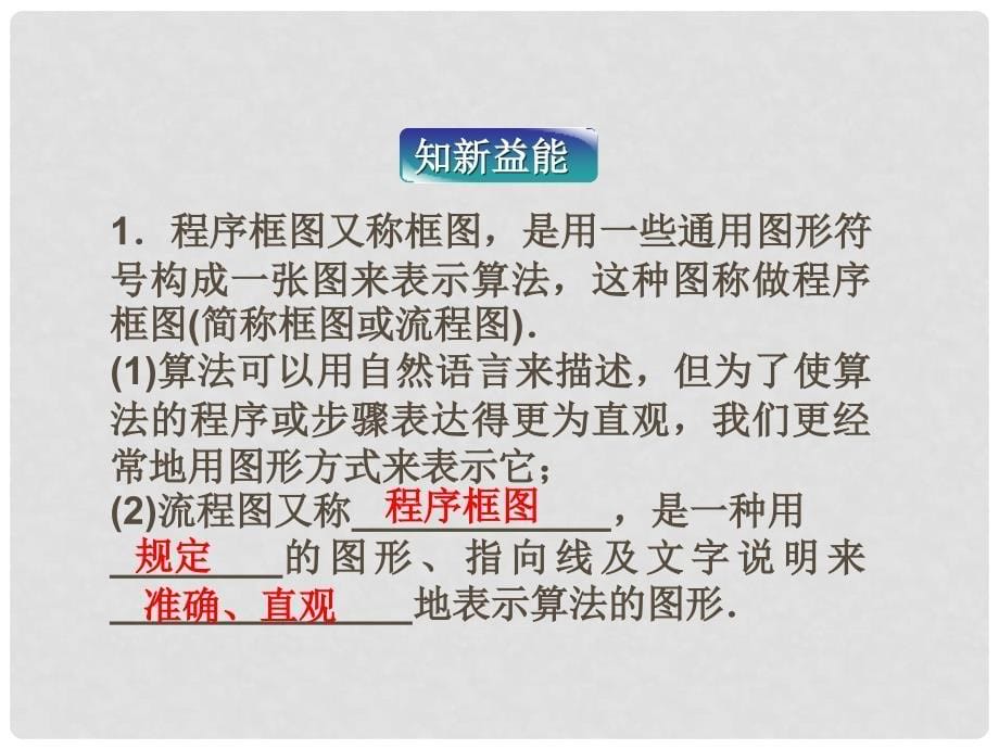 高中数学 第1章1.1.2程序框图同步课件 新人教B版必修3_第5页