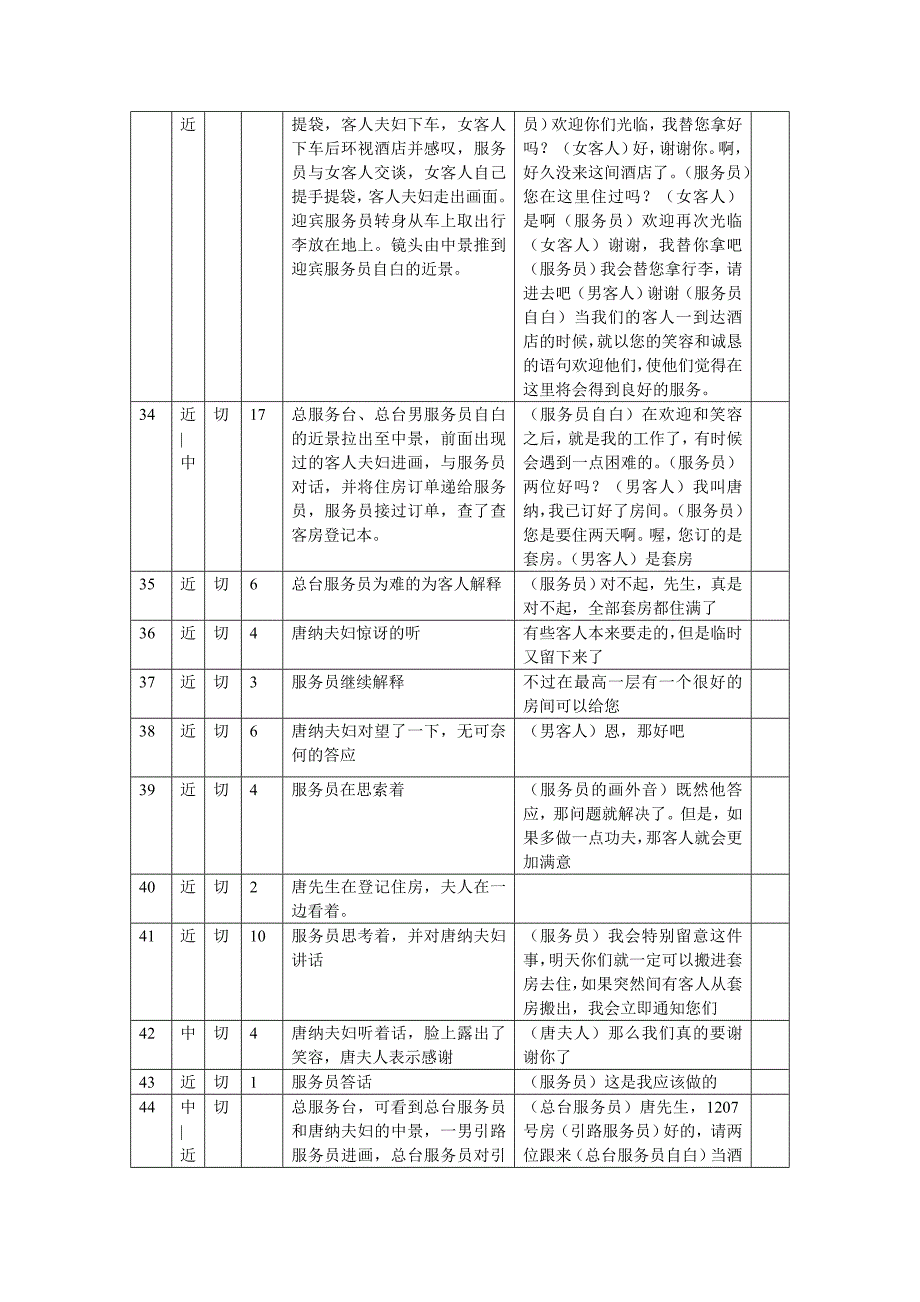 礼貌就是答案分镜头稿本.doc_第3页