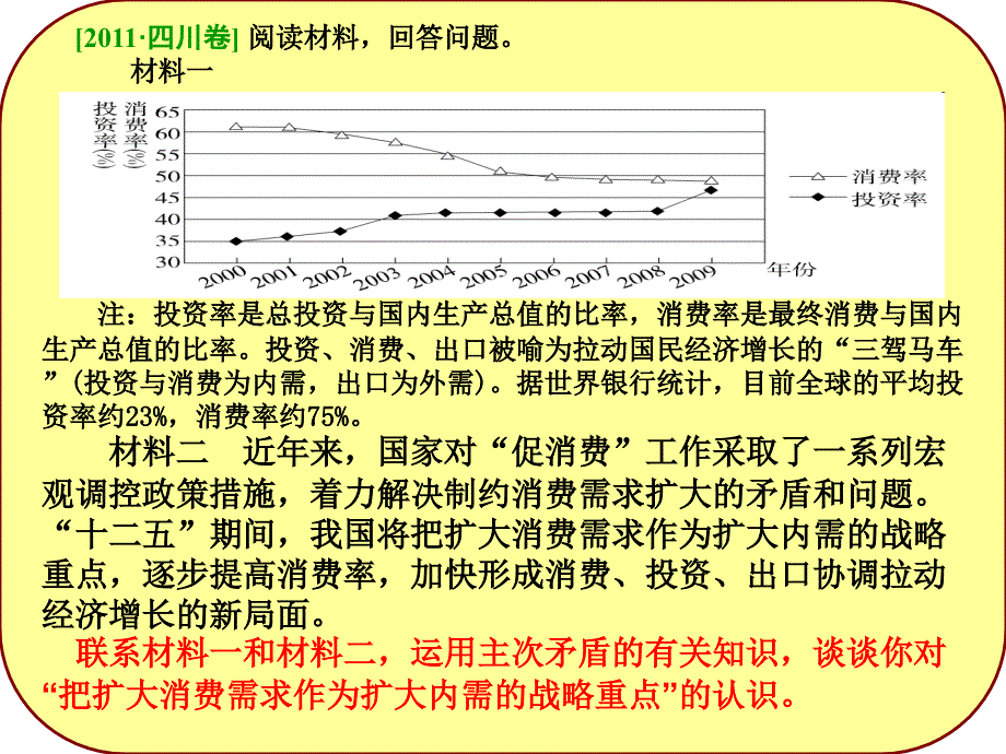 矛盾观主观题训练_第4页