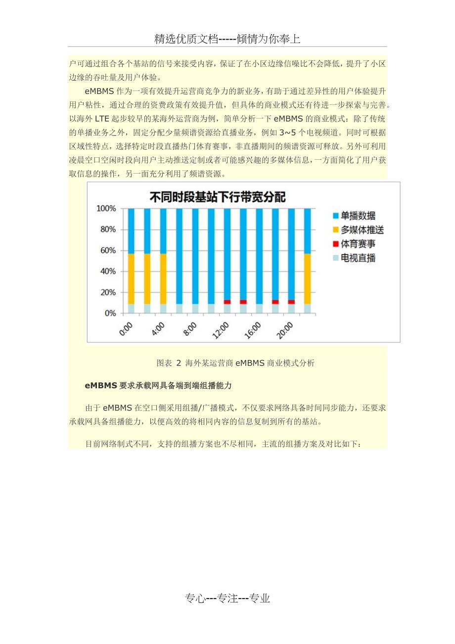 LTE承载组播关键技术探讨_第2页