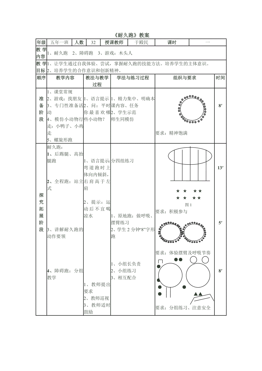 小学体育《耐久跑》教学设计.doc_第2页