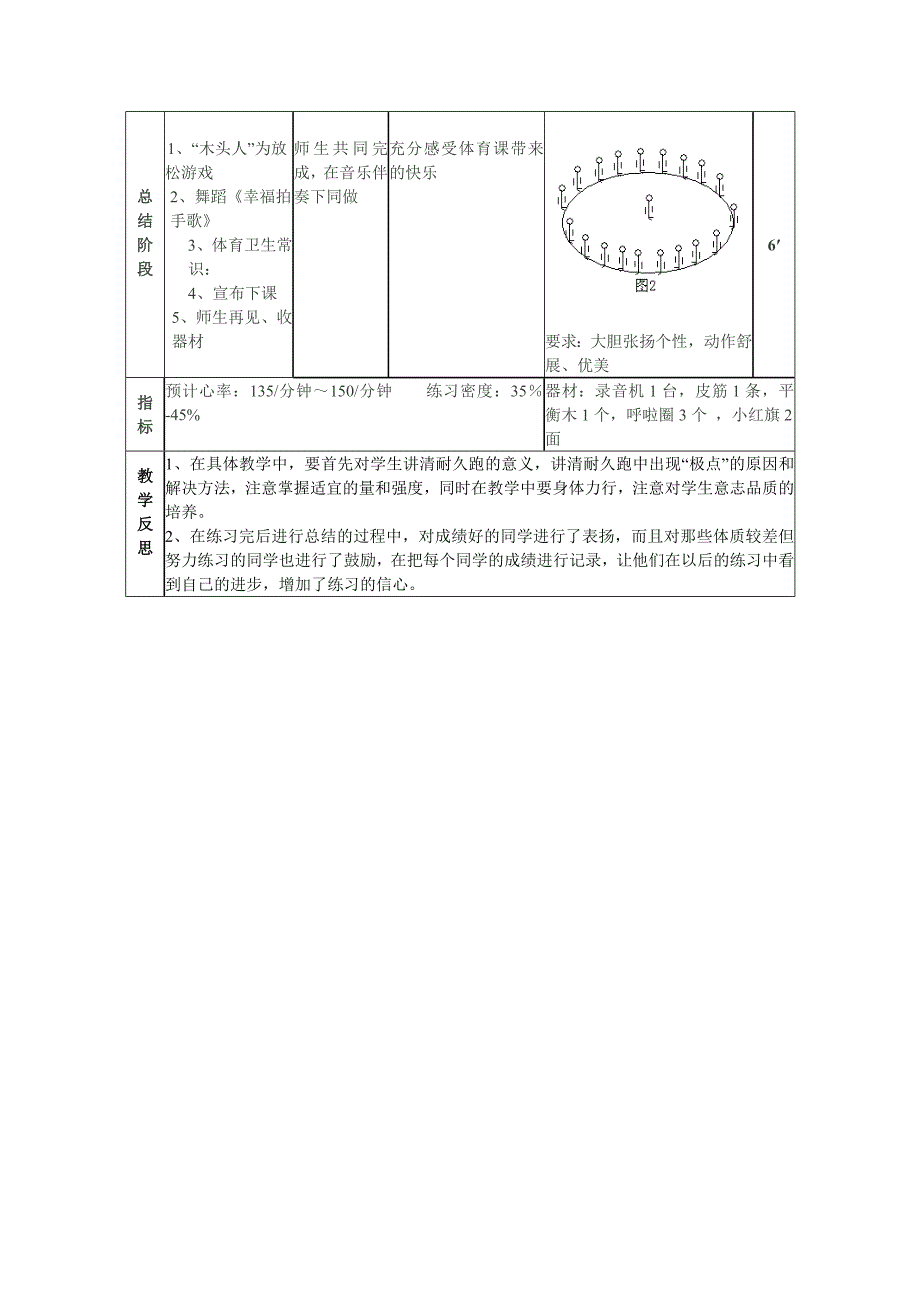 小学体育《耐久跑》教学设计.doc_第3页