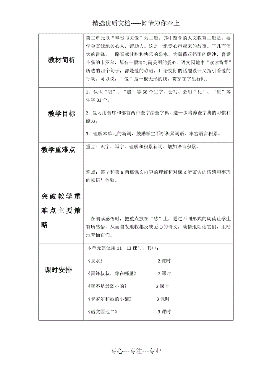 人教版二年级下册语文单元备课_第3页