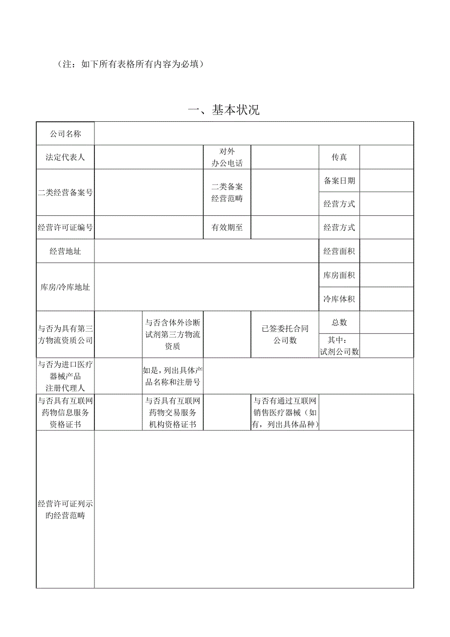 按照医疗器械经营质量管理基础规范自查报告模板_第2页