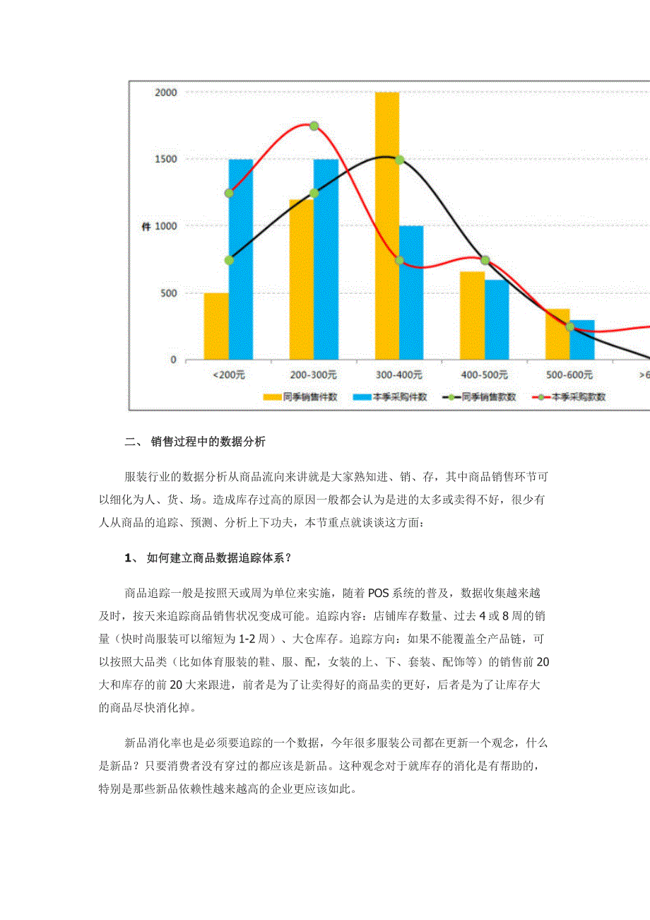 数据分析在服装库存管理应用中的作用_第3页