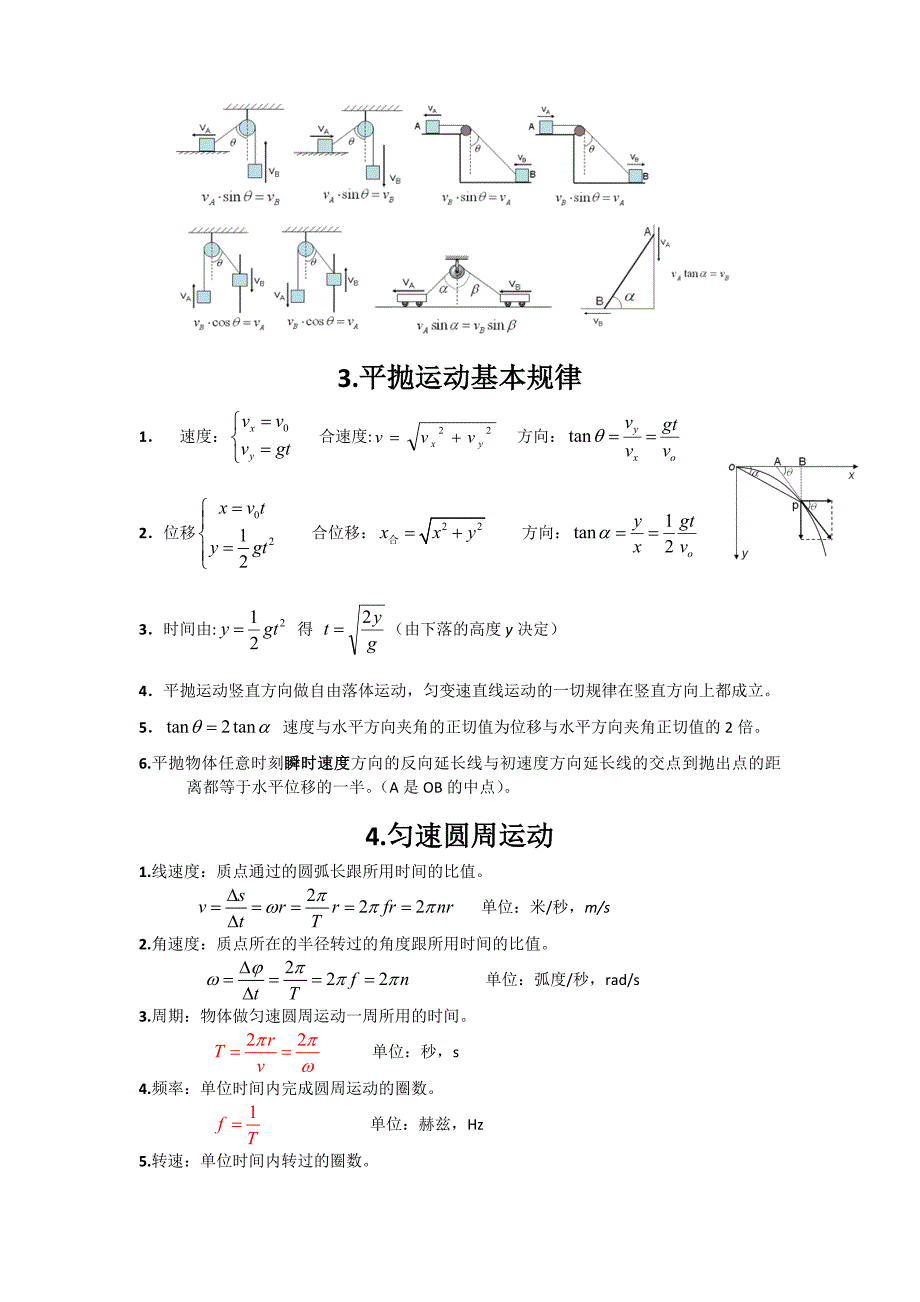 必修二知识点总结.doc_第2页