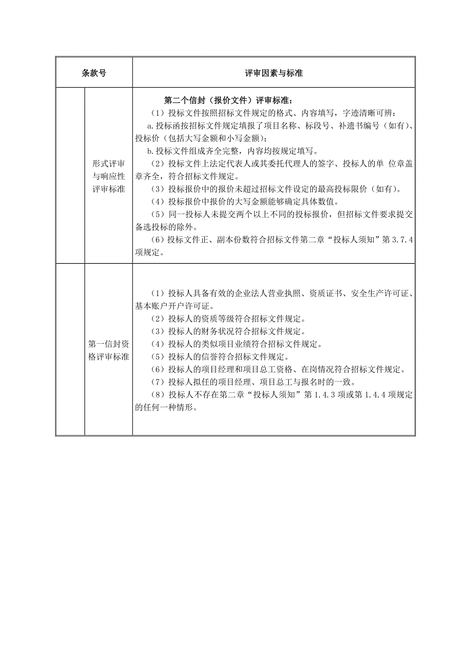 国道207线五渡大桥危桥加固工程施工招标_第4页