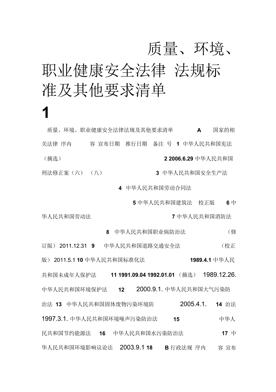 2012度施工企业适用于质量环境职业健康安全法律法规清单[001].doc_第1页