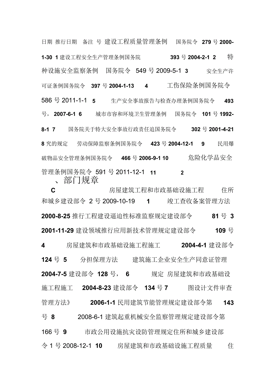 2012度施工企业适用于质量环境职业健康安全法律法规清单[001].doc_第2页