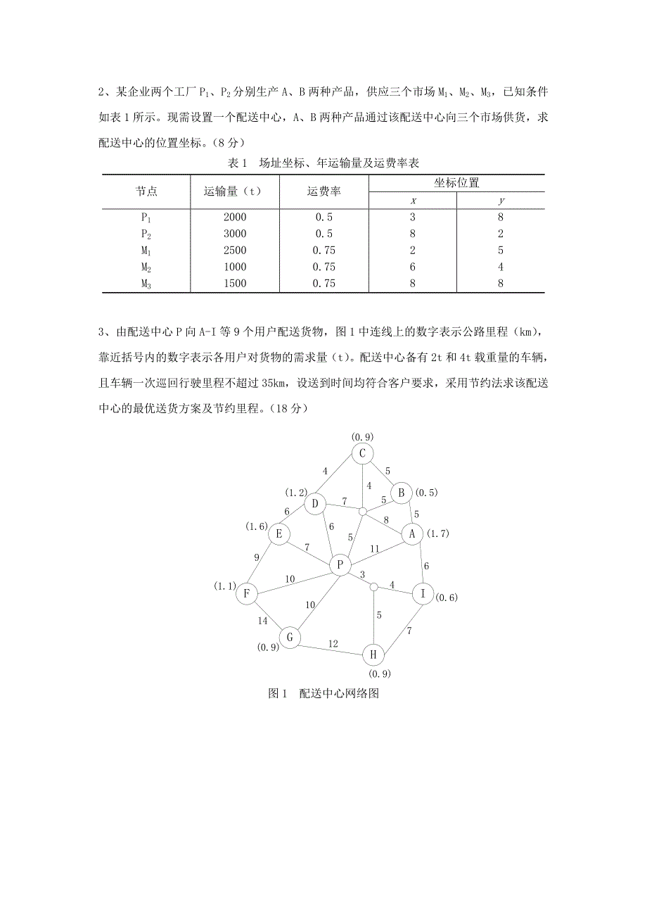 2015年云南昆明理工大学物流工程学考研真题A卷_第2页