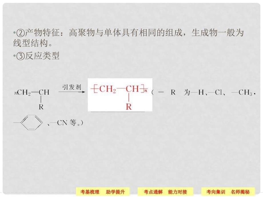 高考化学一轮复习 （考基梳理+助学提升）第13章 第3讲《高分子化合物、有机合成与推断》课件_第5页