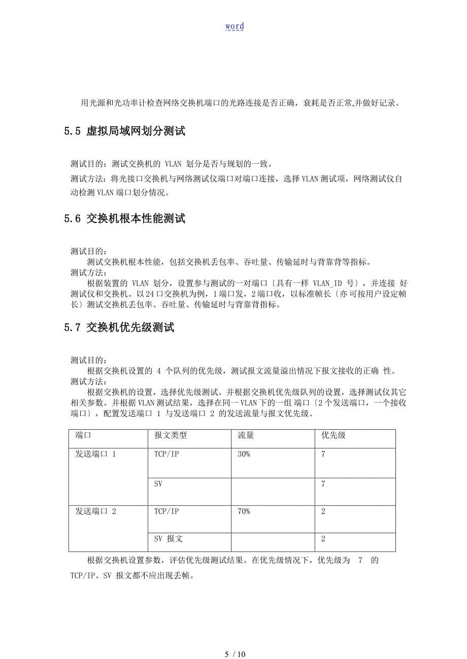 智能变电站网络交换机实用标准化作业指导书_第5页