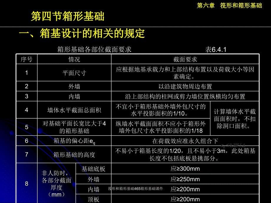 筏形和箱形基础465箱形基础课件_第5页