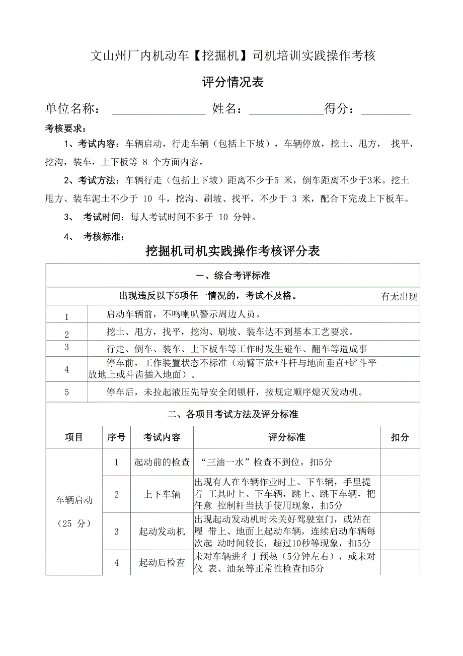 挖掘机司机实践操作考核评分表_第1页