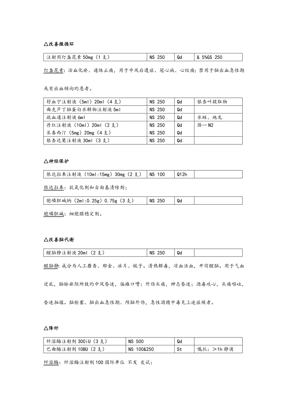 医嘱分类神经内科_第4页