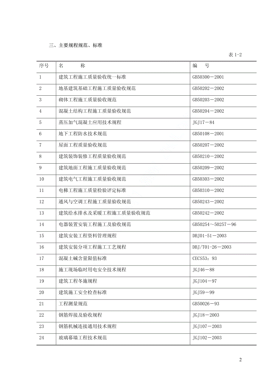 《施工方案》威盛大厦施工组织设计上（第一章至第六章）_第2页