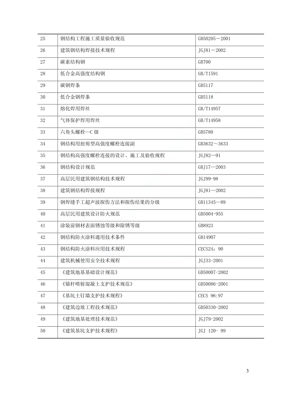 《施工方案》威盛大厦施工组织设计上（第一章至第六章）_第3页