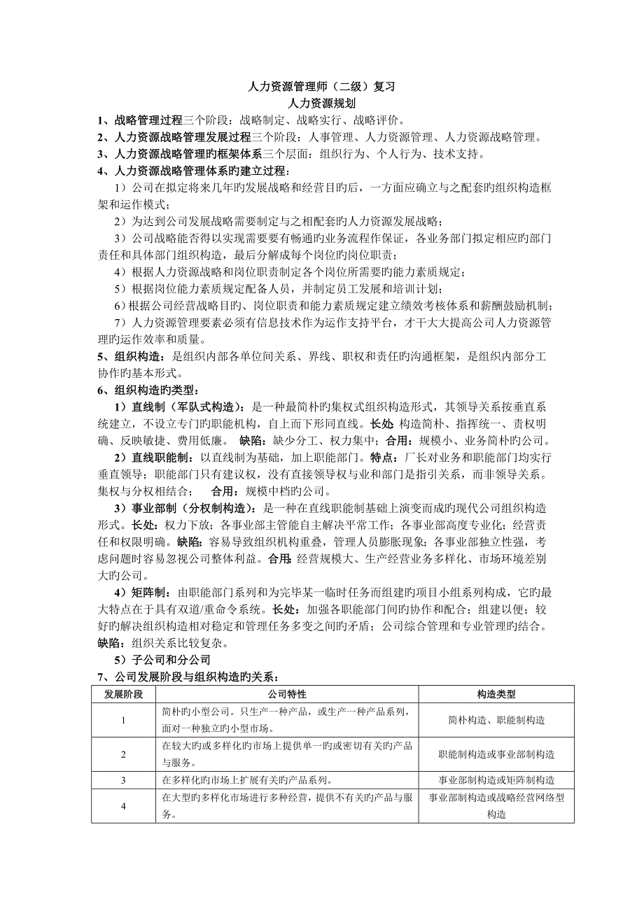 11月人力资源管理师二级复习资料_第1页